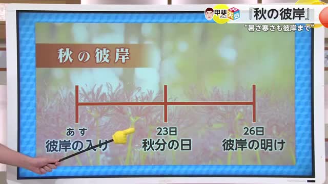 暑さ寒さも彼岸まで「秋の彼岸」について トリプル台風情報【佐賀県】