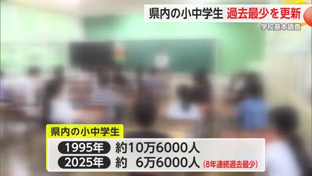県内の小中学生が8年連続で過去最少を更新 約6万6千人に【佐賀県】