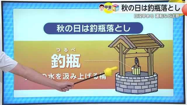 日没の変化「秋の日は釣瓶落とし」とは？日没早まる 運転など注意【佐賀県】