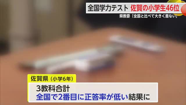 全国学力テスト 佐賀の小学生46位 県教委「全国と比べて大きく差はない」【佐賀県】