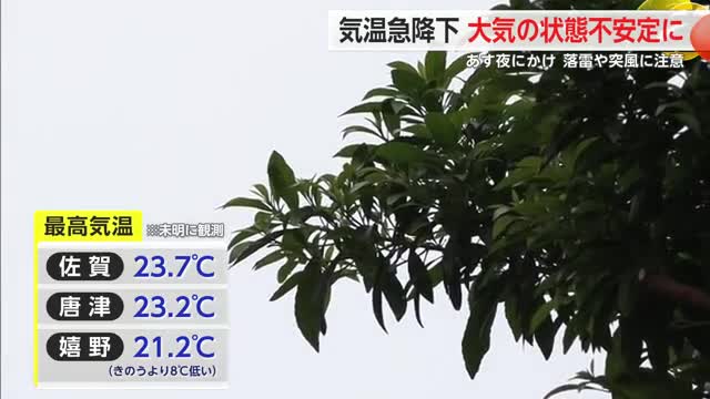 気温低下で10月中旬から下旬並みに 4日夜にかけ落雷や突風などに注意【佐賀県】