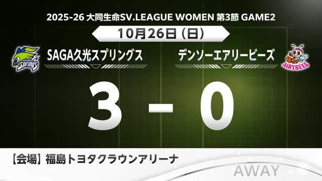 【速報】SAGA久光3ー0デンソー SAGA久光は3連勝 バレーボールSVリーグ