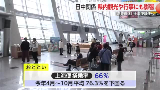 記念行事欠席も…日中関係県内でも徐々に影響【佐賀県】