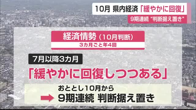 10月経済情勢「緩やかに回復」も物価高騰やアメリカ関税政策の影響に注意を【佐賀県】