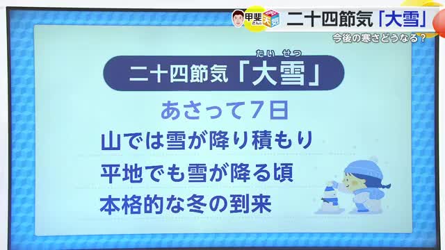 お天気箱 二十四節気「大雪」今後の寒さは？【佐賀県】