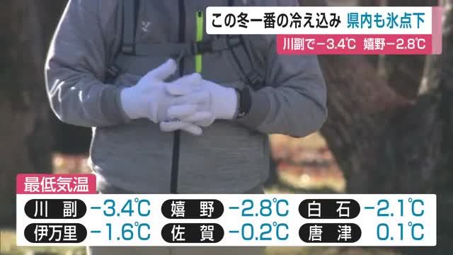 この冬一番の冷え込み 佐賀市川副-3.4℃ 嬉野-2.8 各地で氷点下に【佐賀県】