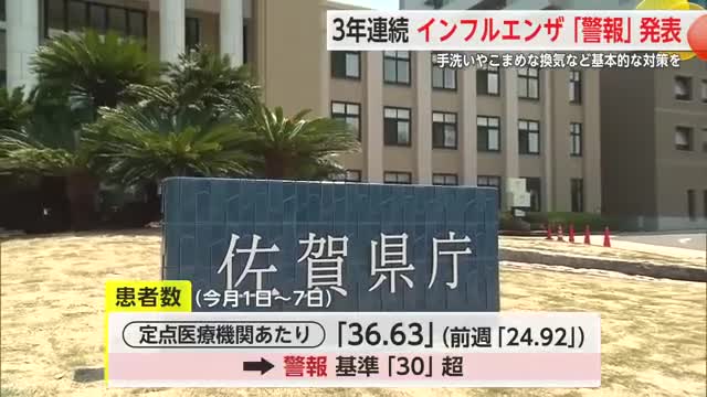 3年連続インフルエンザ「警報」発表 20歳未満が8割以上を占める【佐賀県】