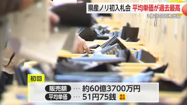 平均単価は過去最高の「51円75銭」佐賀県産海苔 今シーズン初の入札会が開かれる 【佐賀県】