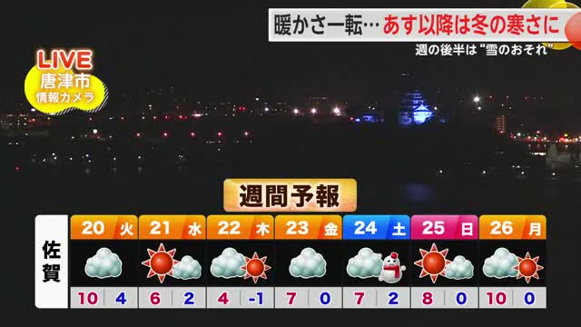 暖かさ一転…今後は冬の寒さに 週の後半には山沿いを中心に降雪のおそれも【佐賀県】