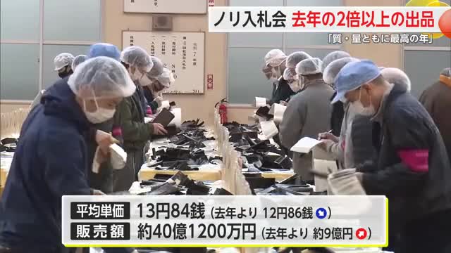 秋芽網ノリ4目の入札会 去年と比べ平均単価下回るも”販売額は9億円増”40億1200万円【佐賀県】