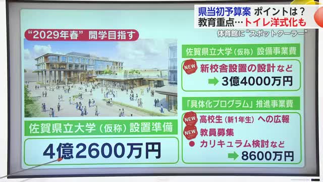 県の新年度予算のポイントは？トイレ洋式化や体育館にスポットクーラーなど教育重点【佐賀県】