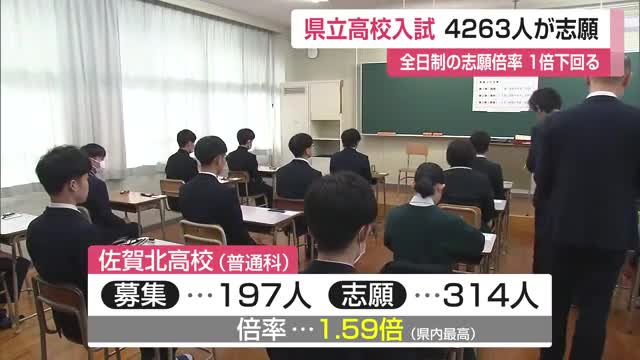 県立高校で一般選抜試験始まる 全日制の志願倍率1倍下回る【佐賀県】