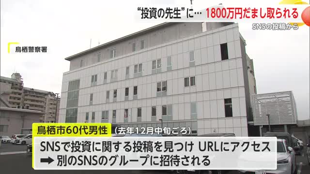 SNS投資話で...鳥栖市の60代男性が1760万だまし取られる【佐賀県】