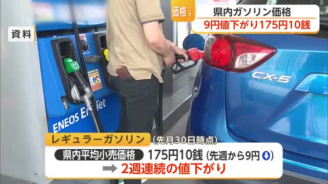 ガソリン価格2週連続値下がり 全国と同じ水準になるのか...値上がり可能性も【佐賀県】