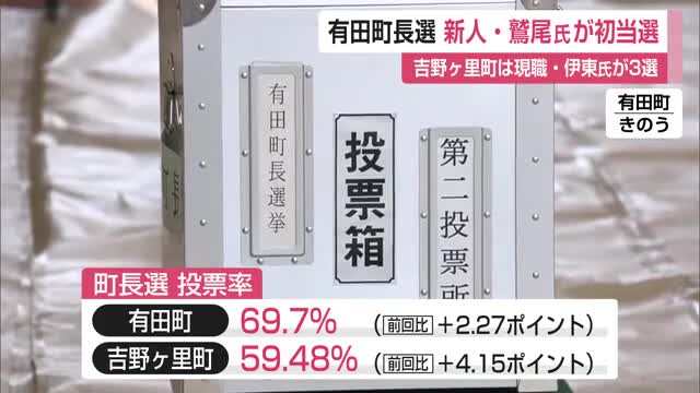 有田町長に新人・鷲尾佳英さん初当選　吉野ヶ里町長に現職・伊東健吾さん3回目の当選【佐賀県】