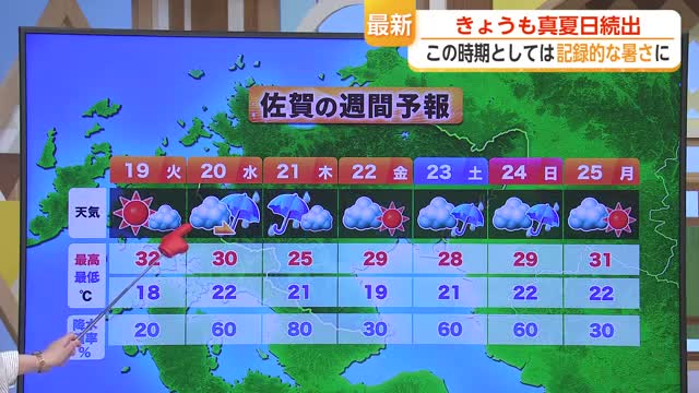 伊万里で観測史上最高の32.1℃ 5月とは思えない暑さ 19日も真夏日か【佐賀県】