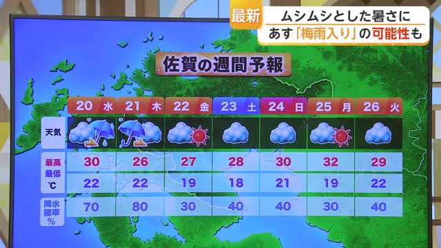 早ければ20日にも梅雨入り発表か「日差しがなくても30℃超」ムシムシ続く【佐賀県】