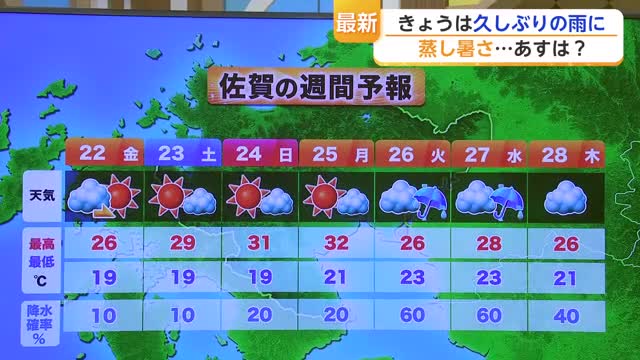 「朝晩は涼しい」18日ぶりの雨 22日は蒸し暑さ和らぐ予想【佐賀県】
