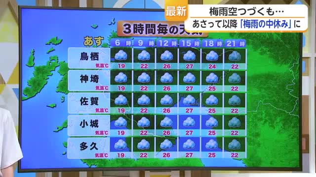 「梅雨空つづく」9日も曇り空　週後半は30℃前後で熱中症注意【佐賀県】